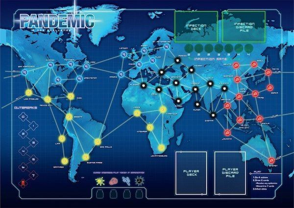 Pandemic board game